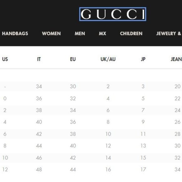 Vintage Gucci Pants - Picture 5 of 5